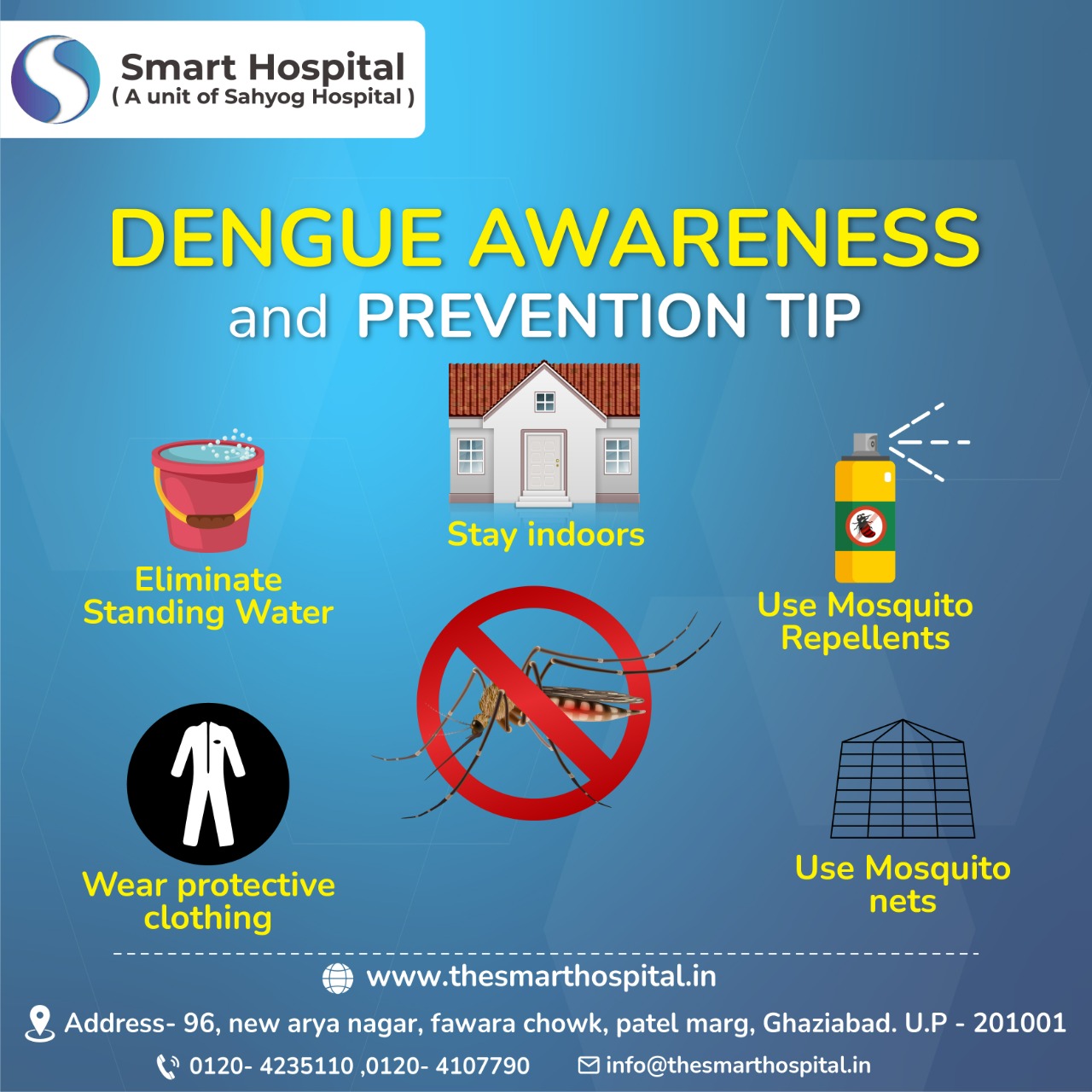Dengue Treatment and Diagnosis in Ghaziabad
